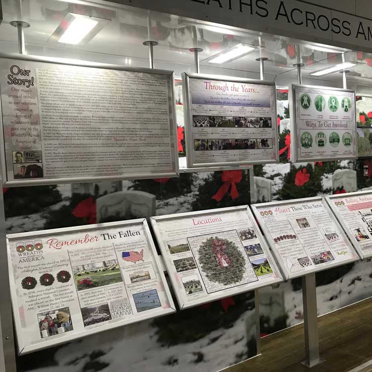 WAA teaching display